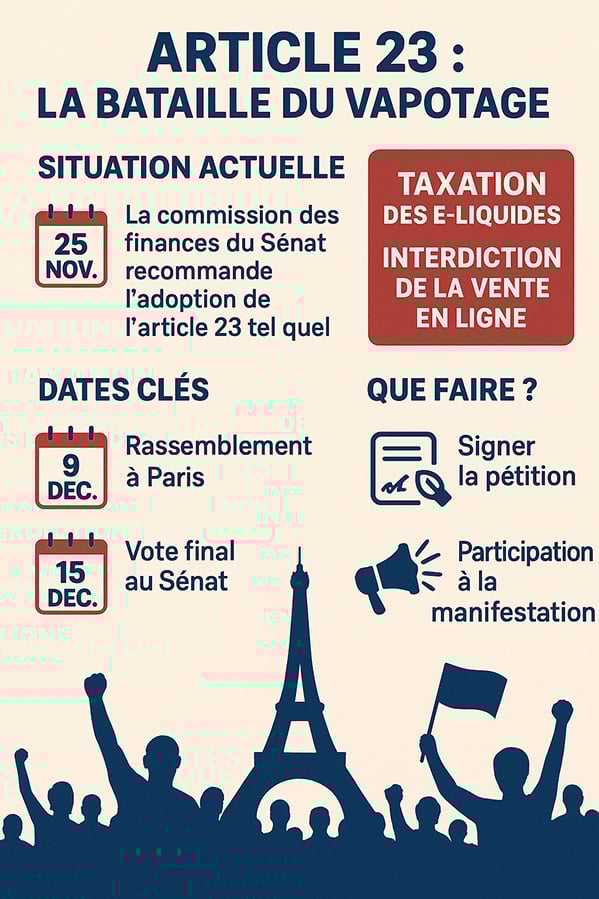 Article 23 : les dates clés